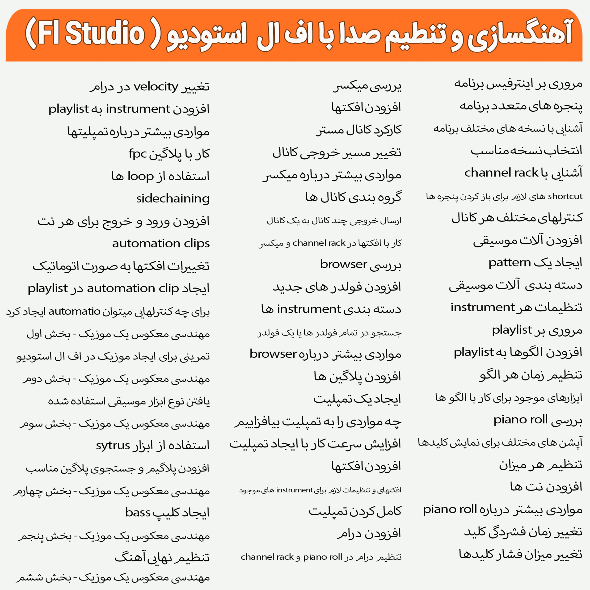 نرم افزار آموزش آهنگسازی و تنظیم صدا با اف ال استودیو نشر پدیا سافت