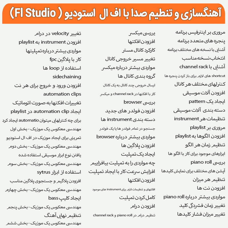 نرم افزار آموزش آهنگسازی و تنظیم صدا با اف ال استودیو نشر پدیا سافت