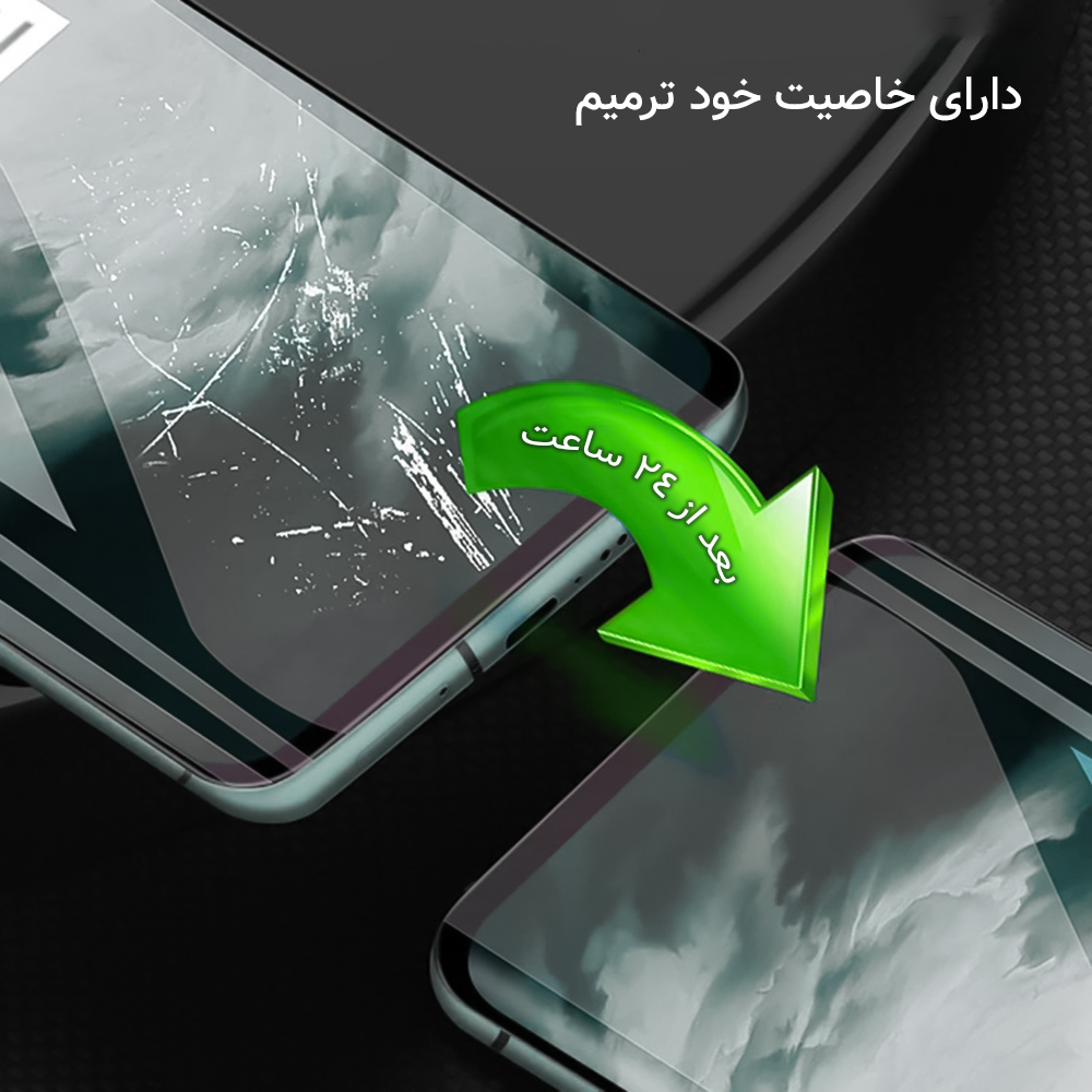 محافظ صفحه نمایش مات راک اسپیس مدل Resistant مناسب برای گوشی موبایل شیائومی Redmi Note 13 Pro Plus