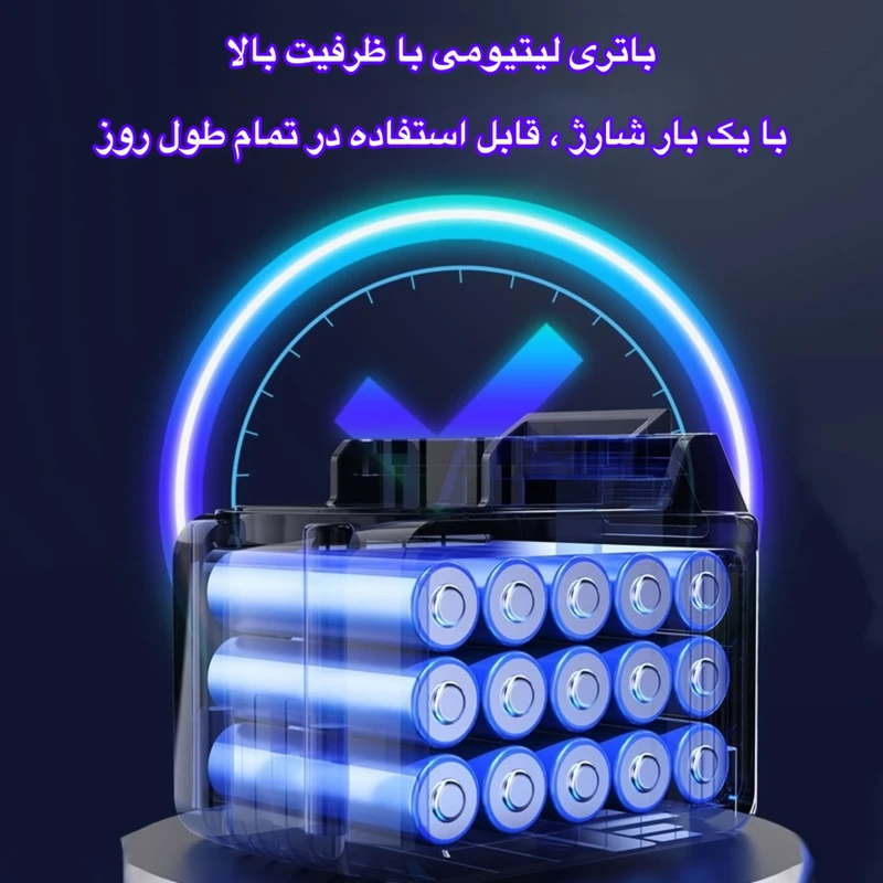 عکس شماره 5 : دستگاه دمنده و مکنده 400 وات مدل wdg03b