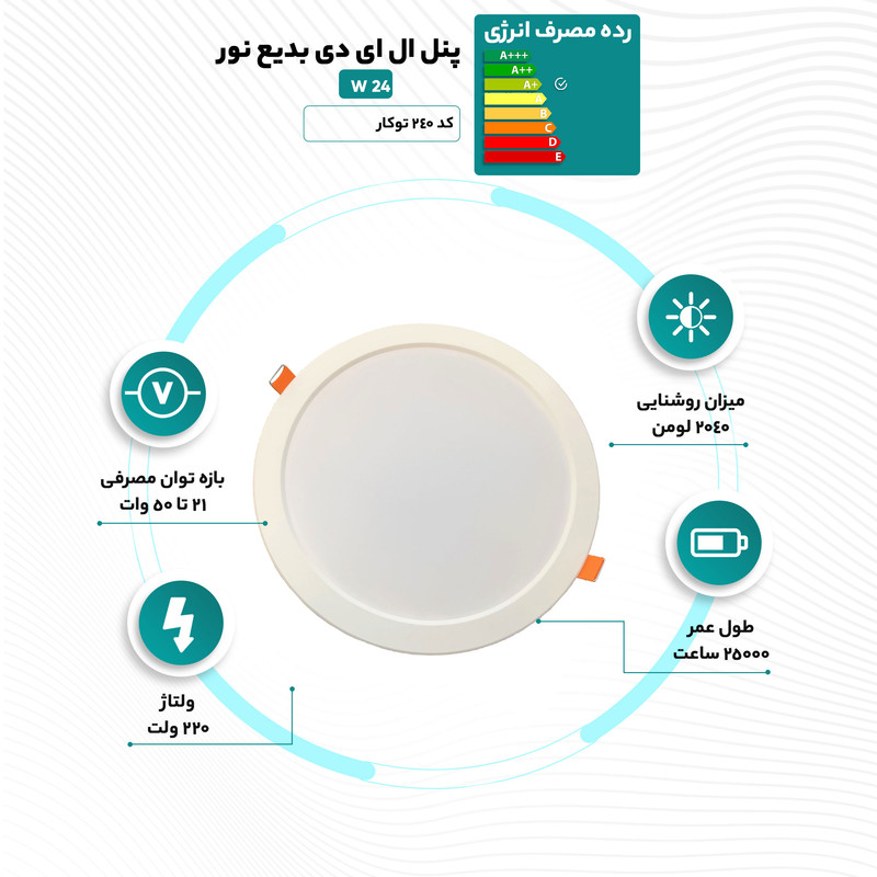 پنل ال ای دی 24 وات بدیع نور صدف کد 240 توکار