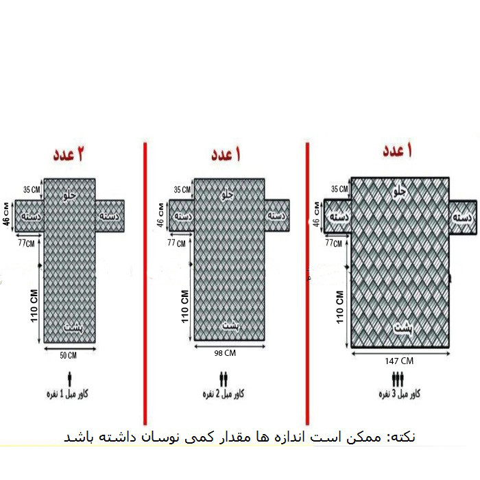 کاور مبل 7 نفره مدل 7-150 مجموعه 4 عددی کاور مبل 7 نفره مدل 7-150 مجموعه 4 عددی