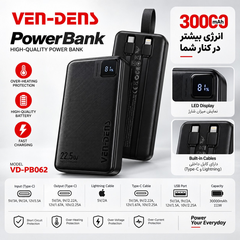 پاوربانک 22.5 وات وندنز مدل PB062 ظرفیت 30000 میلی‌آمپرساعت