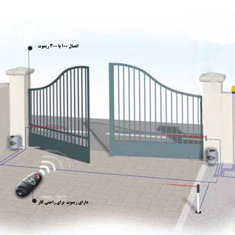درب باز کن هوشمند لگزو مدل AH250 درب باز کن هوشمند لگزو مدل AH250