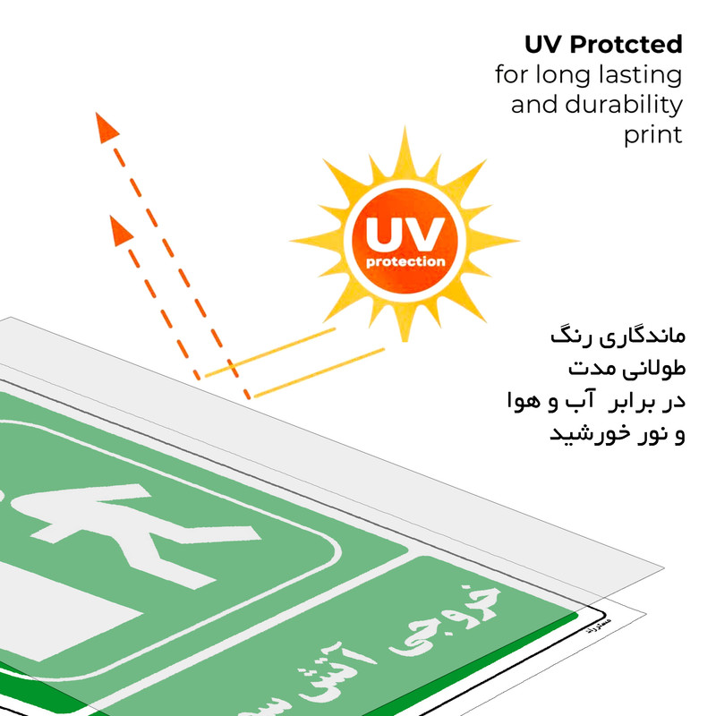 برچسب ایمنی مستر راد طرح خروجی آتش سوزی مدل HSE-OSHA-069