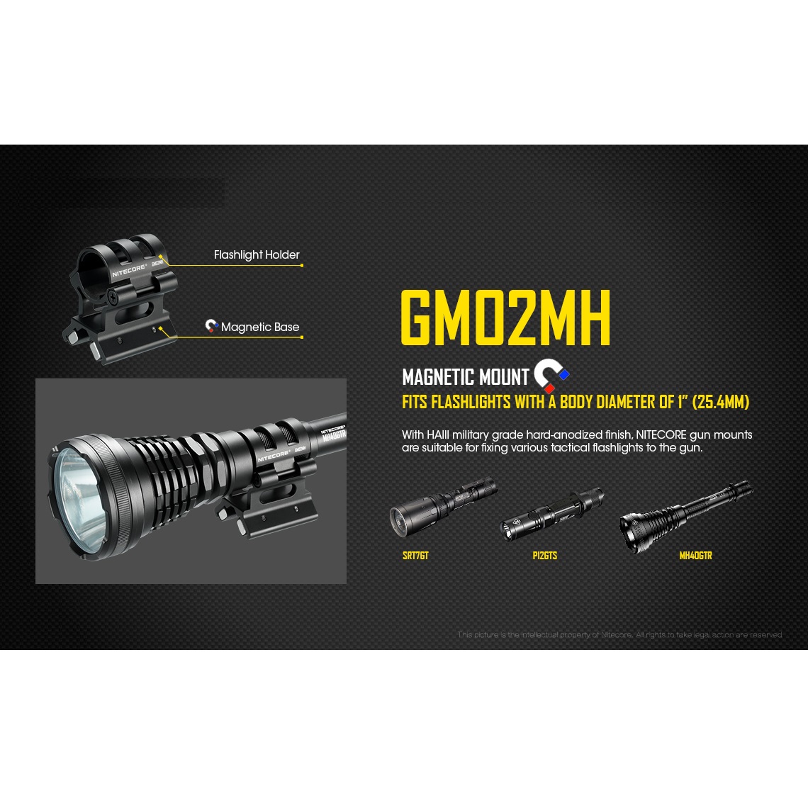 ابزار اتصال نایت کر مدل GM02MH -  - 2