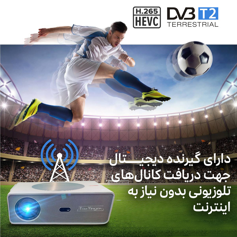 ویدئو پروژکتور تویینگر مدل Q10W+ Smart Android