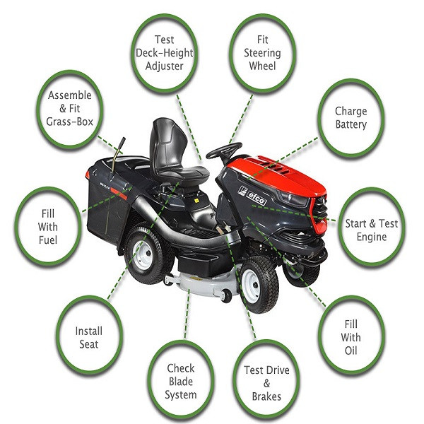 چمن زن بنزینی افکو مدل 105/16 kh