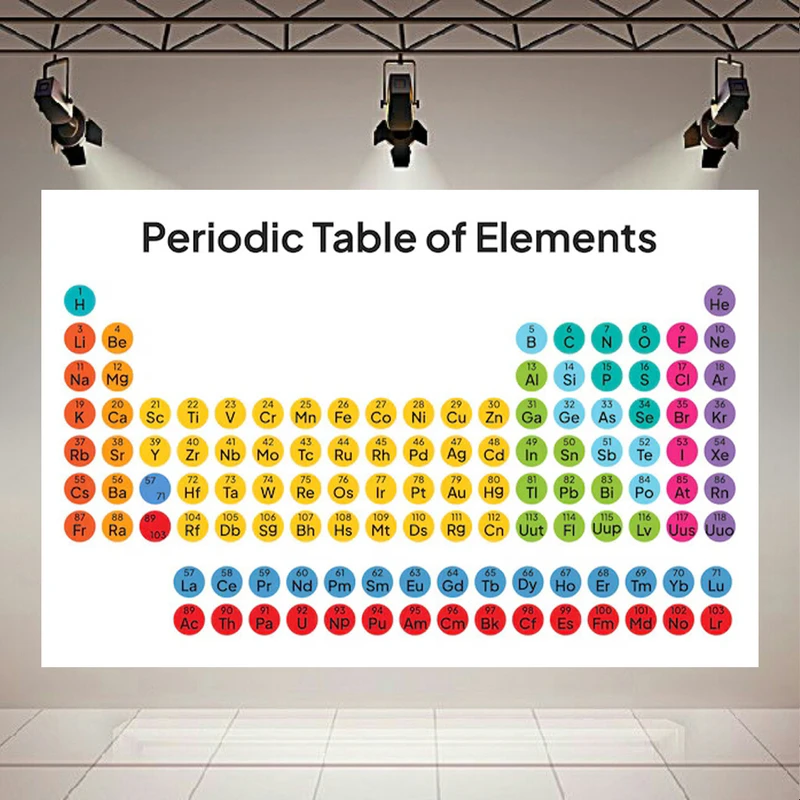 پوستر طرح جدول تناوبی مدل رنگی کد PD130138