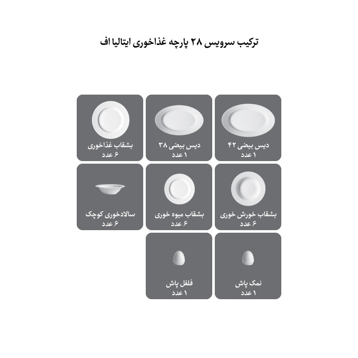 سرويس غذاخوری 28 پارچه چینی زرین ایران مدل ايتاليا اف گلدن رز کد 0128 درجه یک