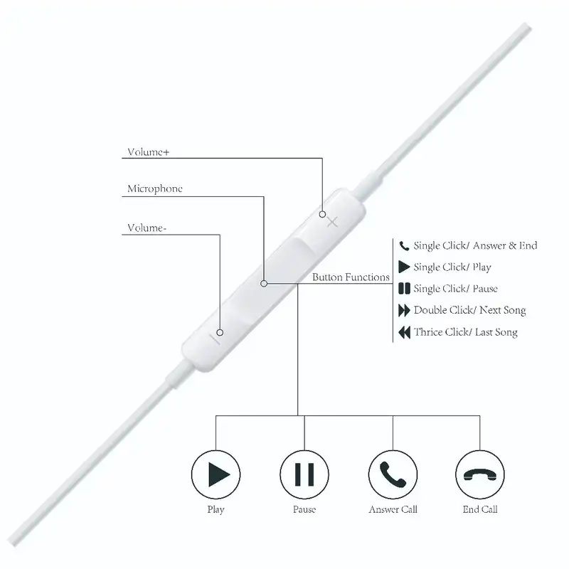 هندزفری آرسون مدل AN-H9