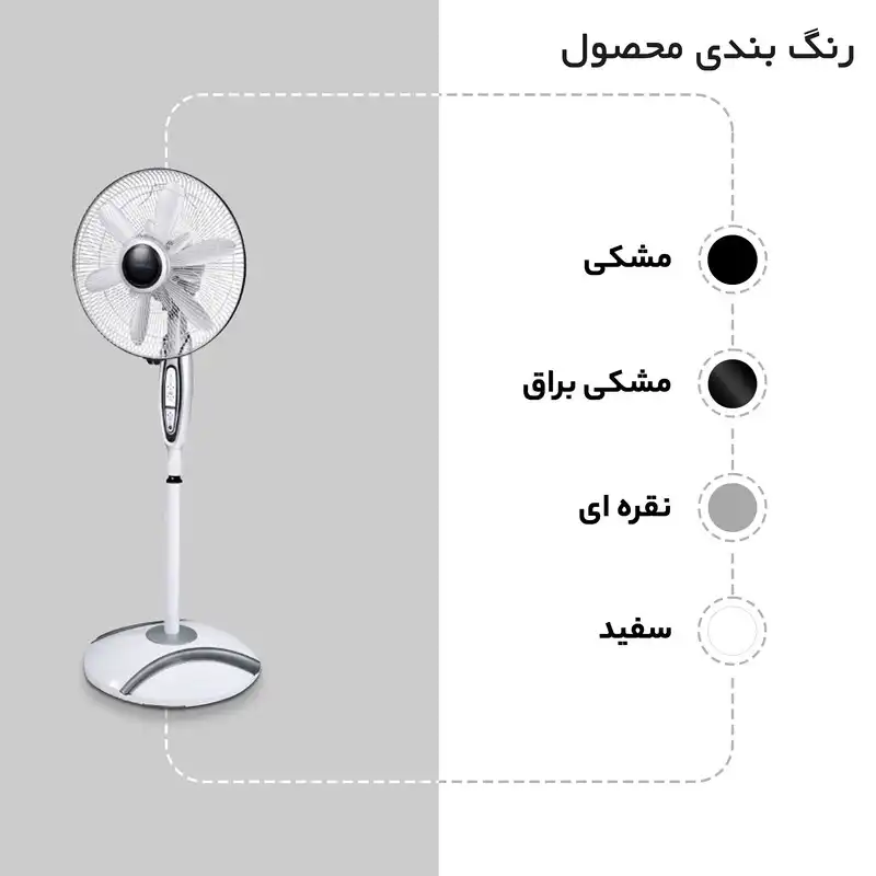 پنکه کا پی جی مدل کنترل دار