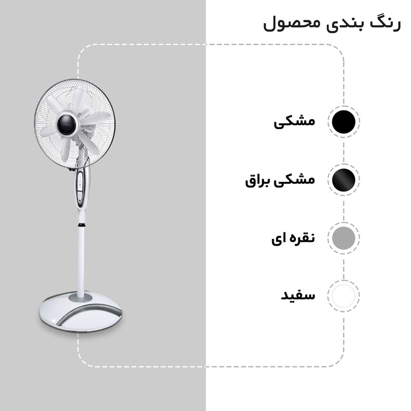 پنکه کا پی جی مدل کنترل دار