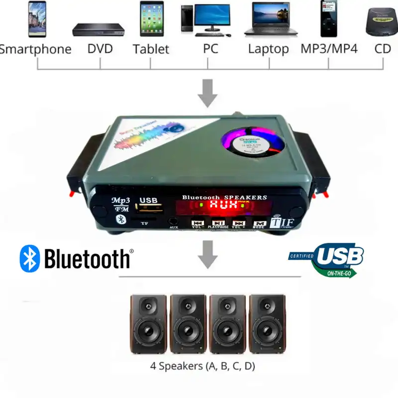 پخش کننده صوتی مدل HP6000