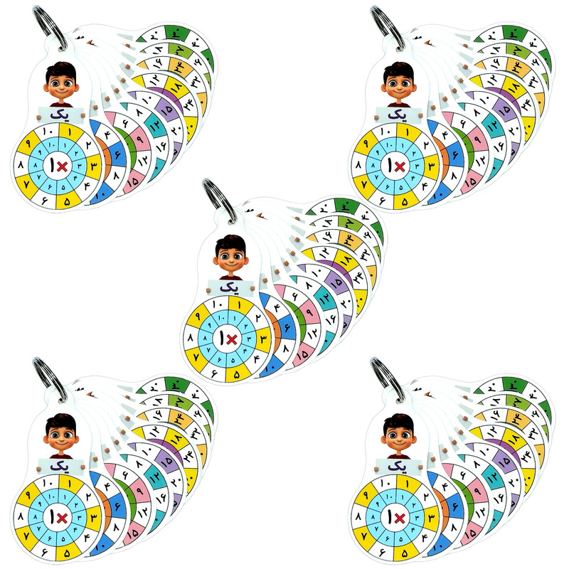 بازی آموزشی مدل جدول ضرب جاسویچی بسته 5 عددی