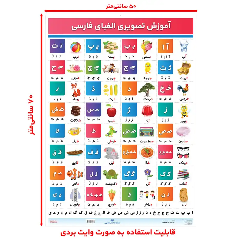 پوستر آموزشی انتشارات اندیشه کهن مدل جدول ترکیب صامت ها و مصوت ها و جدول الفبا فارسی مجموعه 2 عددی