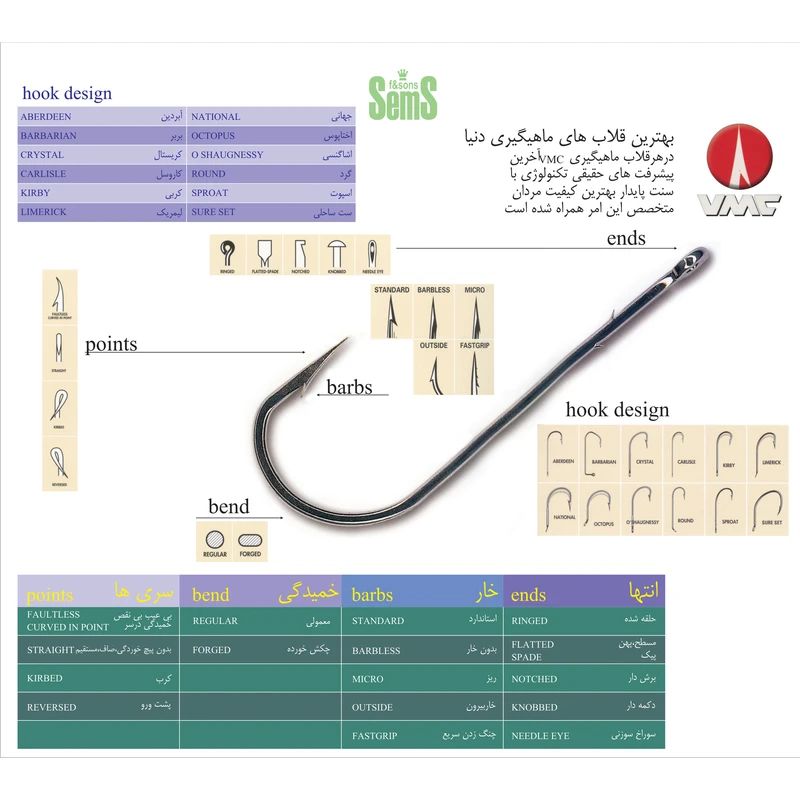 عکس شماره 5