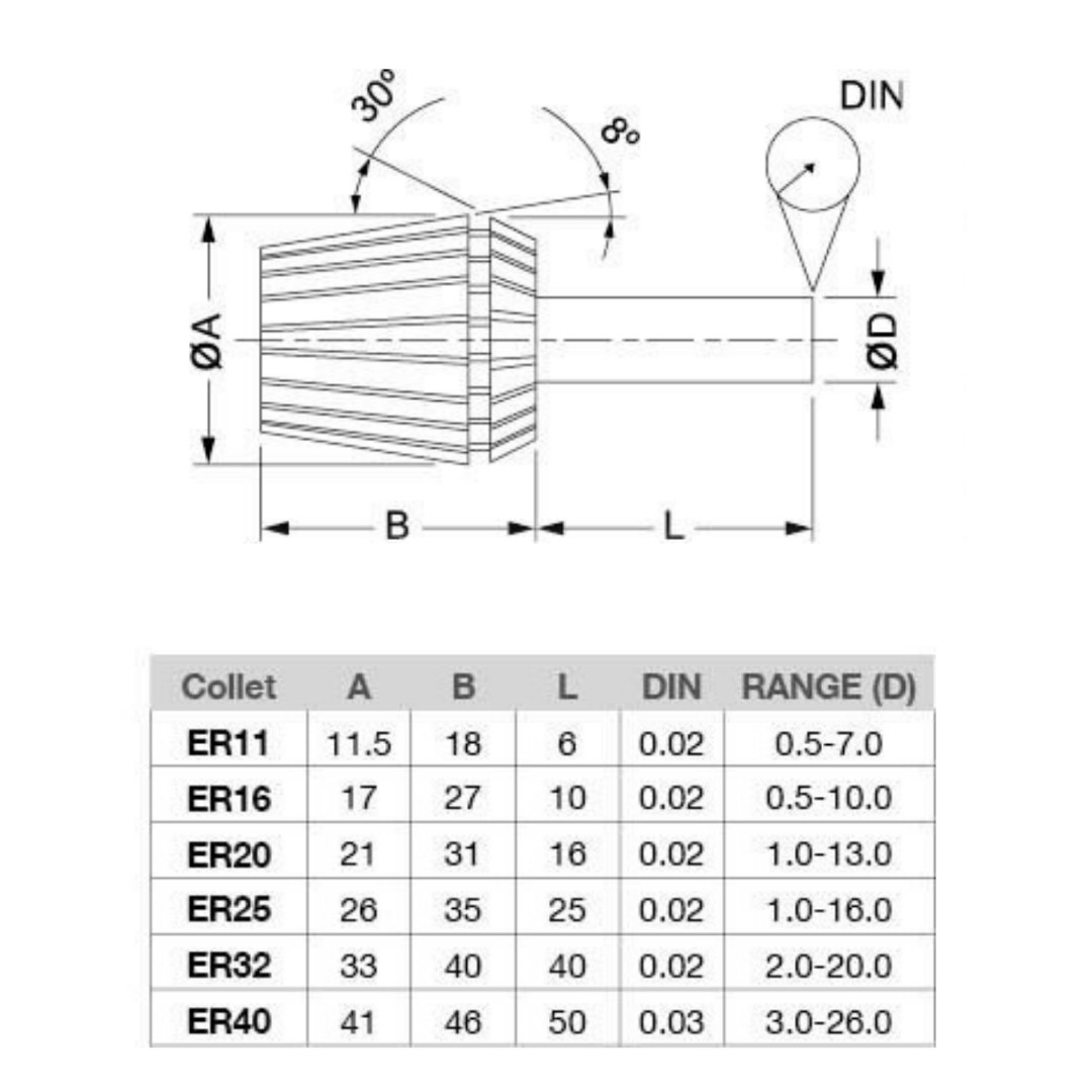 کولت اسپیندل مدل ER20