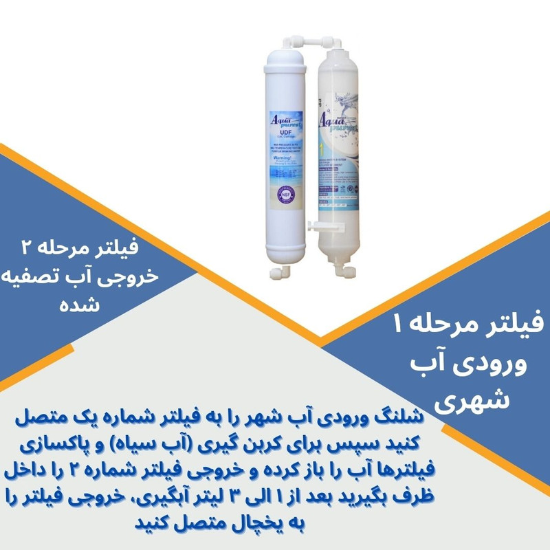 فیلتر تصفیه آب یخچال و فریزر آکوا پیورست مدل GAL 2500 مجموعه 2 عددی