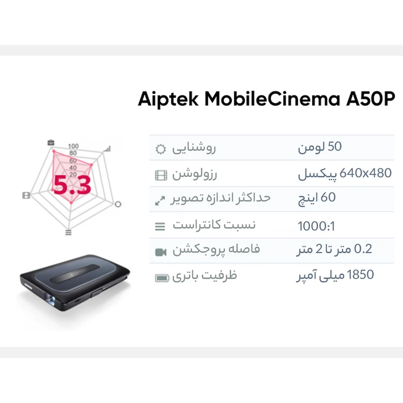 عکس شماره 10 : پروژکتور جیبی ایپتک مدل mobilecinema a50p