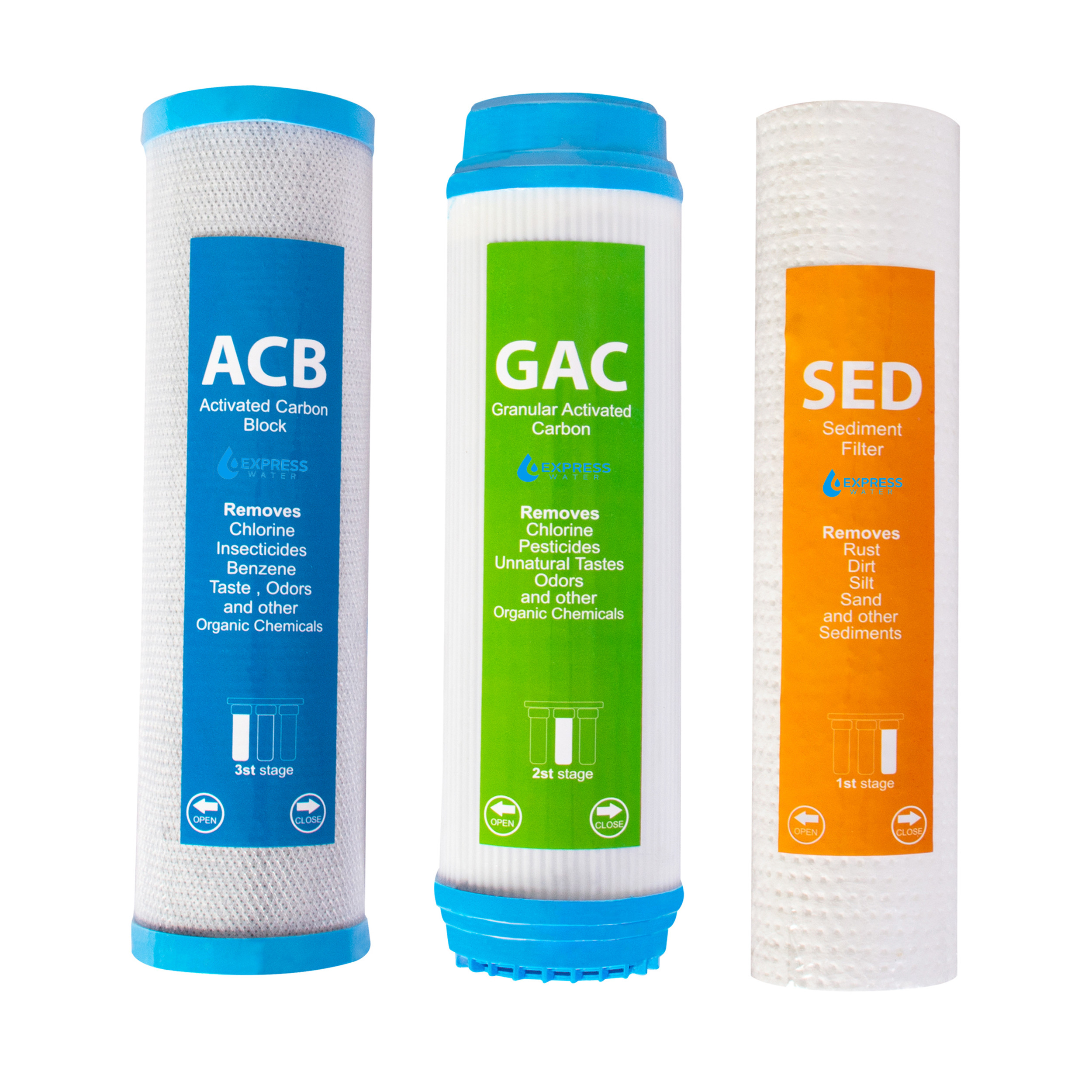 فیلتر دستگاه تصفیه آب اکسپرس واتر مدل Px6 UF بسته 6 عددی