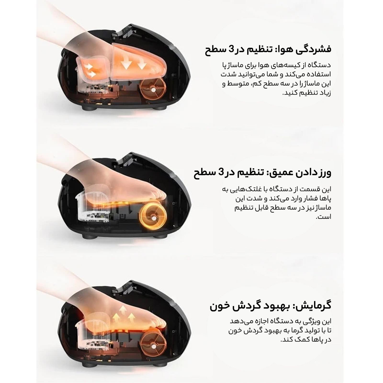 ماساژور پا رنفو مدل RF-FM059R -  - 9