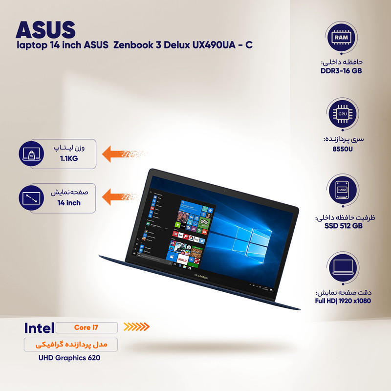 لپ تاپ 14 اینچی ایسوس مدل Zenbook 3 Delux UX490UA - C لپ تاپ 14 اینچی ایسوس مدل Zenbook 3 Delux UX490UA - C