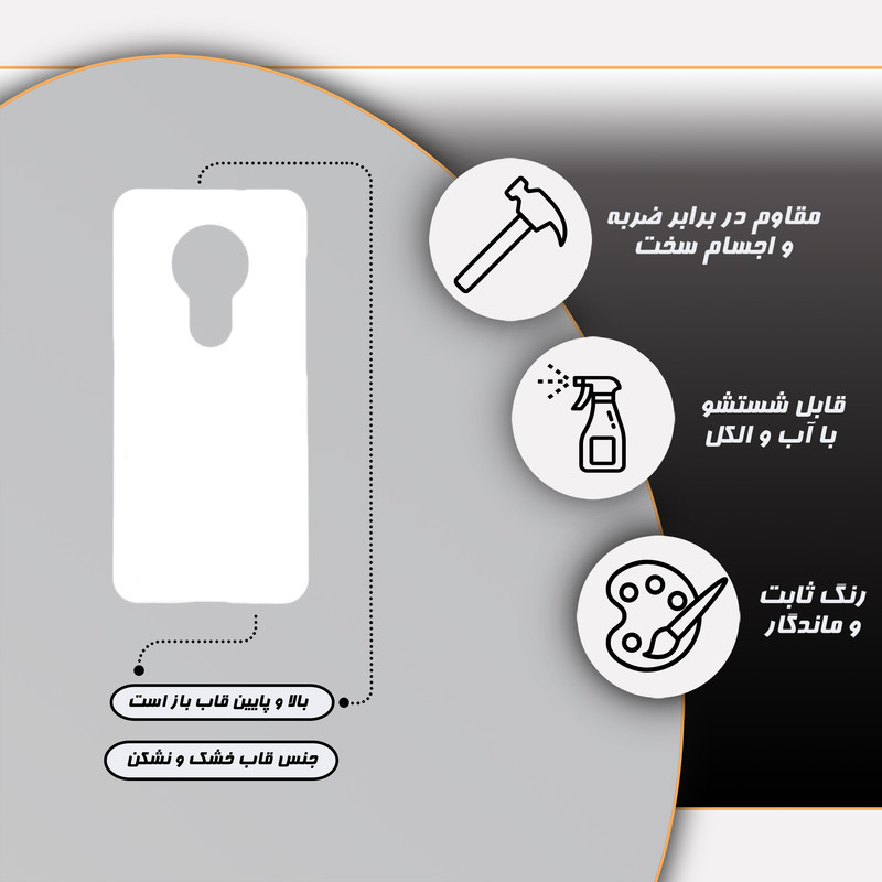   کاور قاب گارد مدل فضانورد مناسب برای گوشی موبایل نوکیا 7.2 / 6.2