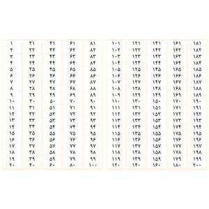 برچسب مدل نظم دهنده اعداد کد 01naz مجموعه ۲۰۰ عددی