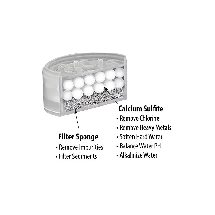 عکس شماره 4 : سرشیر کاهنده مصرف آب مدل سه حالته °360 فنر دار