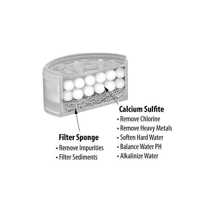 سرشیر کاهنده مصرف آب مدل سه حالته °360 فنر دار