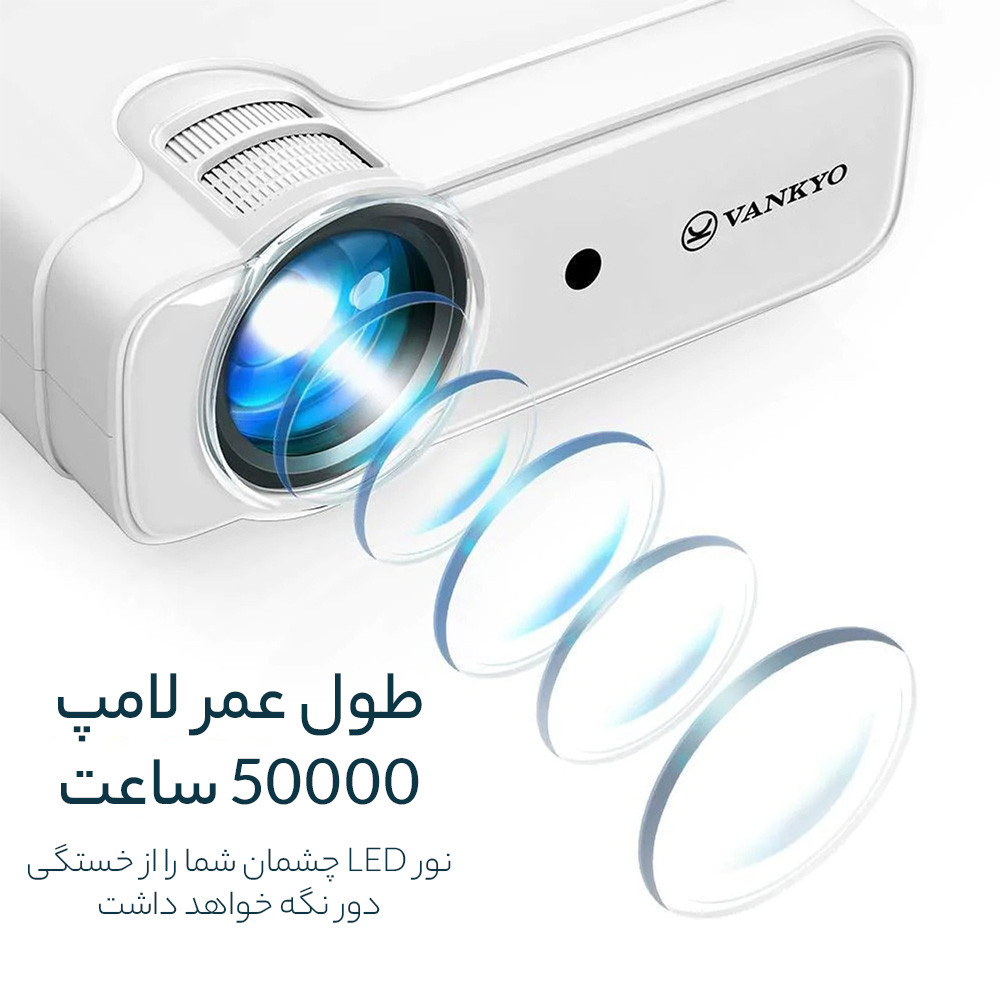 ویدئو پروژکتور وانکیو مدل Leisure d30t ویدئو پروژکتور وانکیو مدل Leisure d30t