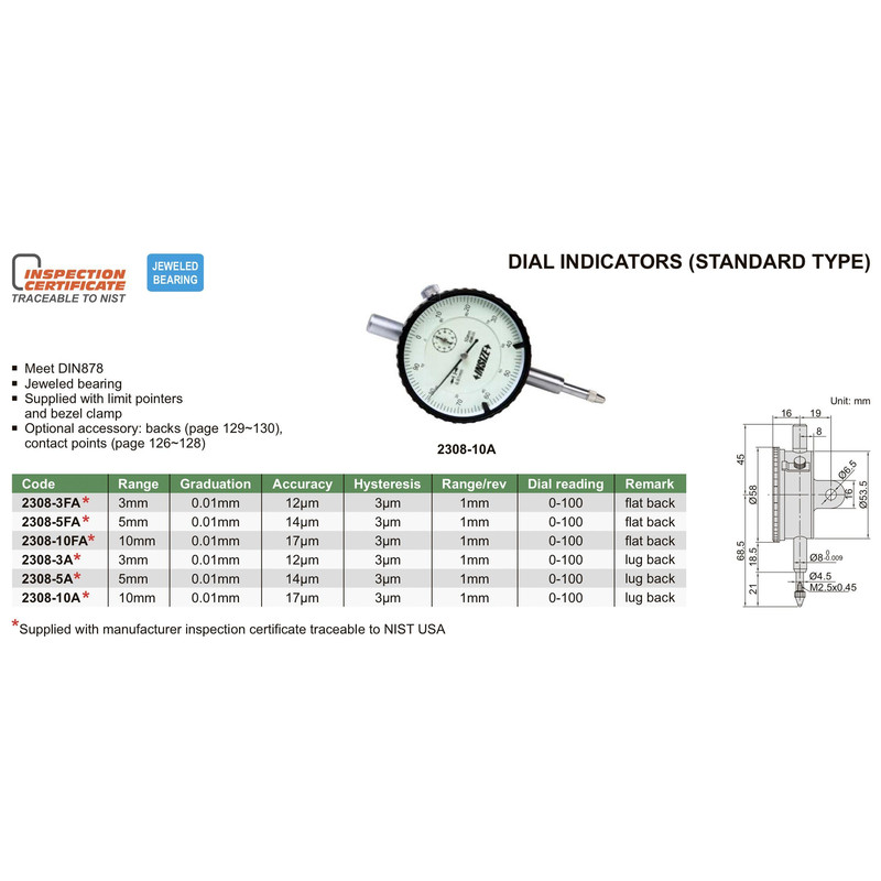 ساعت اندیکاتور اینسایز مدل 2308-10A