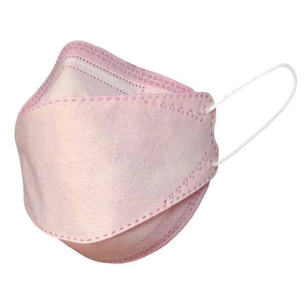 ماسک تنفسی جی اچ تی مدل سه بعدی GHT3 بسته 5 عددی ماسک تنفسی جی اچ تی مدل سه بعدی GHT3 بسته 5 عددی