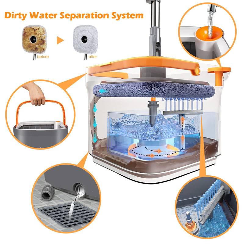 زمین شوی چرخشی سوپر موپ مدل 360 درجه