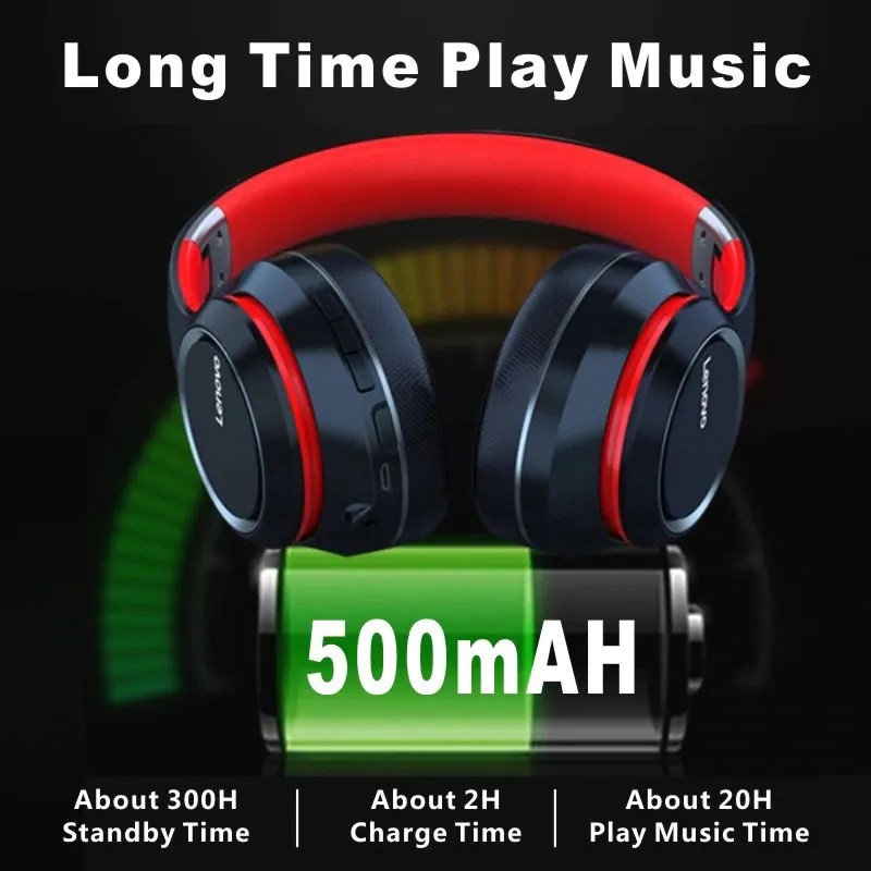 هدفون بلوتوثی لنوو مدل SHO Lenovo HD200 Bluetooth Over-ear Foldable Headphones 2