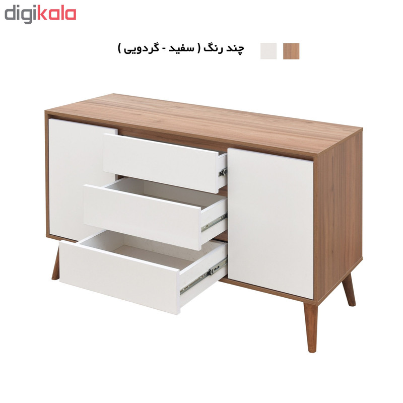 کنسول مدل کولون کد HC-Colon