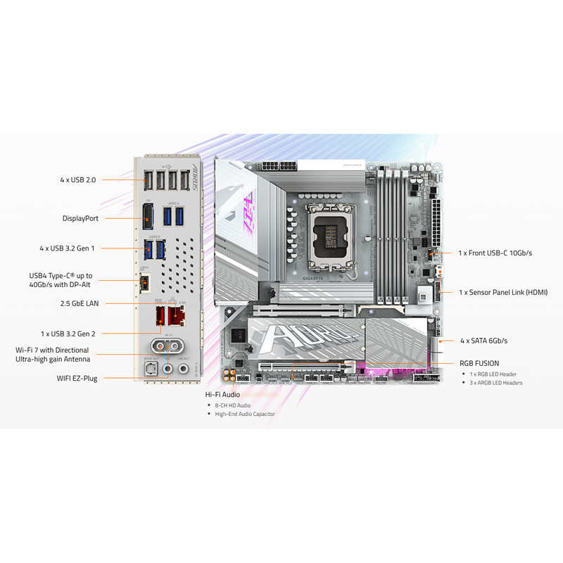 مادربرد گیگابایت مدل Z890M AORUS ELITE WIFI7 ICE