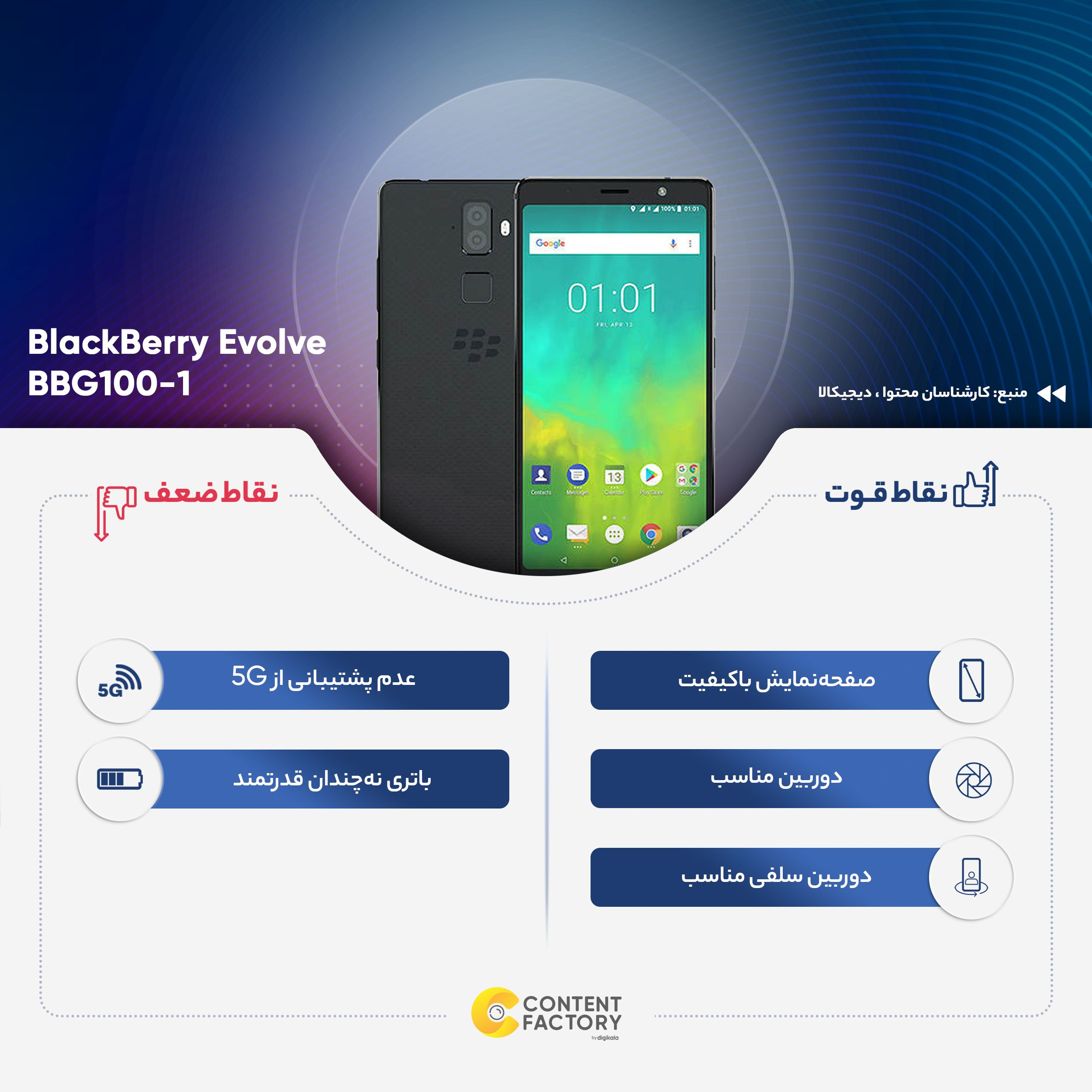 قیمت و خرید گوشی موبایل بلک بری مدل Evolve BBG100-1 دو سیم‌