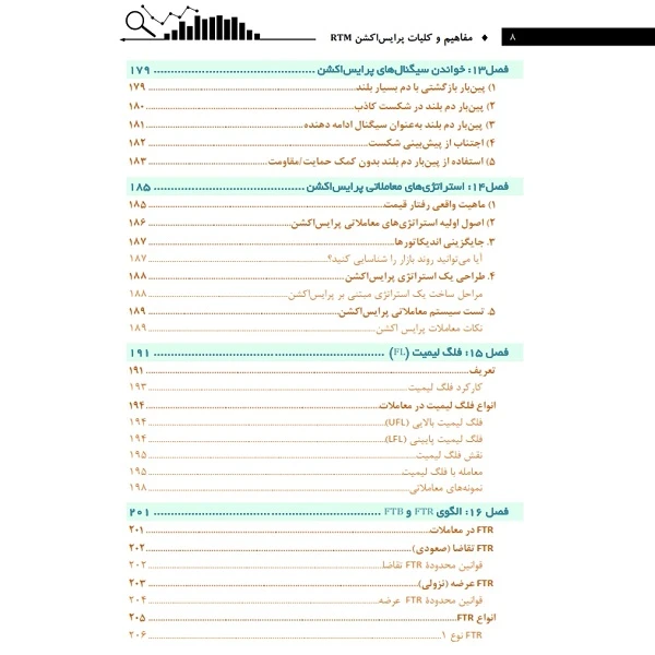 عکس شماره 8 : کتاب مفاهیم و کلیات پرایس اکشن rtm اثر سلیمه صدیقی و دکتر سمیه محمدی انتشارات باوین