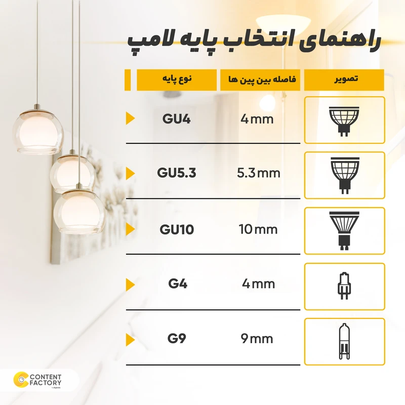 لامپ هالوژن ال ای دی 7 وات زد اف آر مدل H7W580 پایه GU5.3 عکس شماره 9