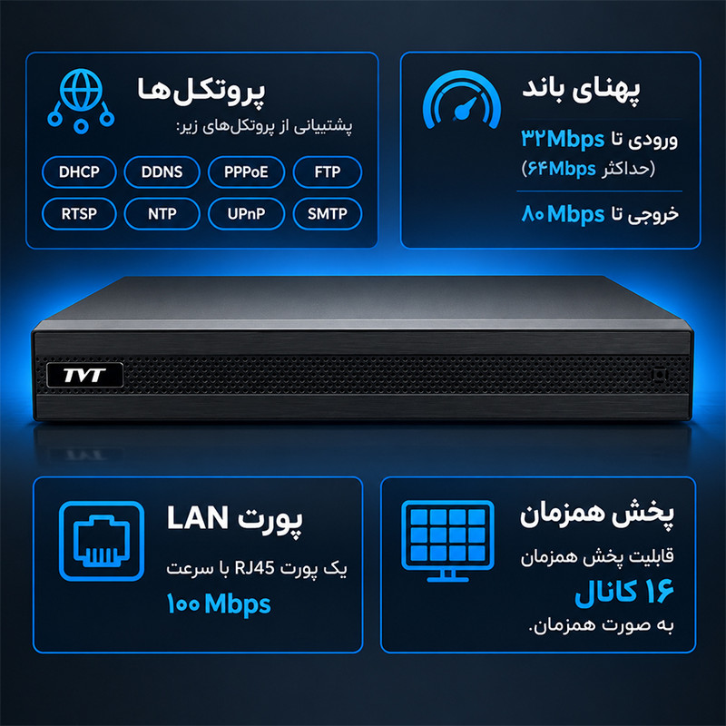 ضبط کننده ویدیویی تی وی تی 16 کانال پنج مگاپیکسل مدل NTD-2116NS-HC-H