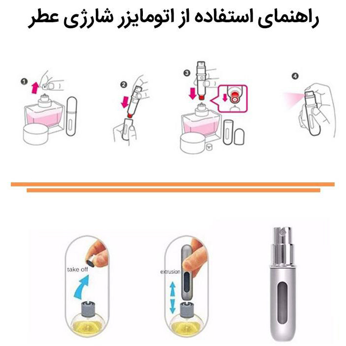 محفظه نگهدارنده عطر اتومایزر مدل DR کد AR003