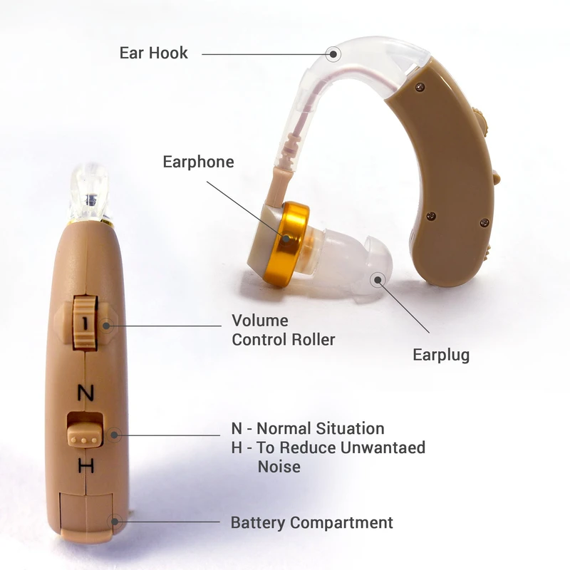 عکس شماره 5 : سمعک پشت گوش مدل x-168