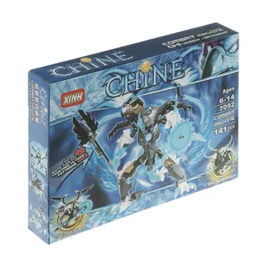 ساختنی مدل 7092