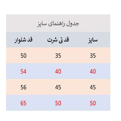 ست تی شرت و شلوار پسرانه کد 1011