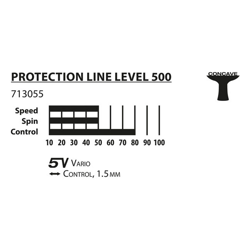 خرید و قیمت راکت پینگ پنگ شیلدکروت مدل Protection Line S500