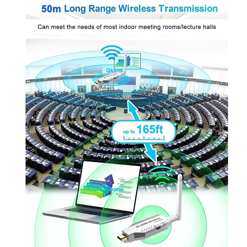 دانگل  HDMI مدل 50M