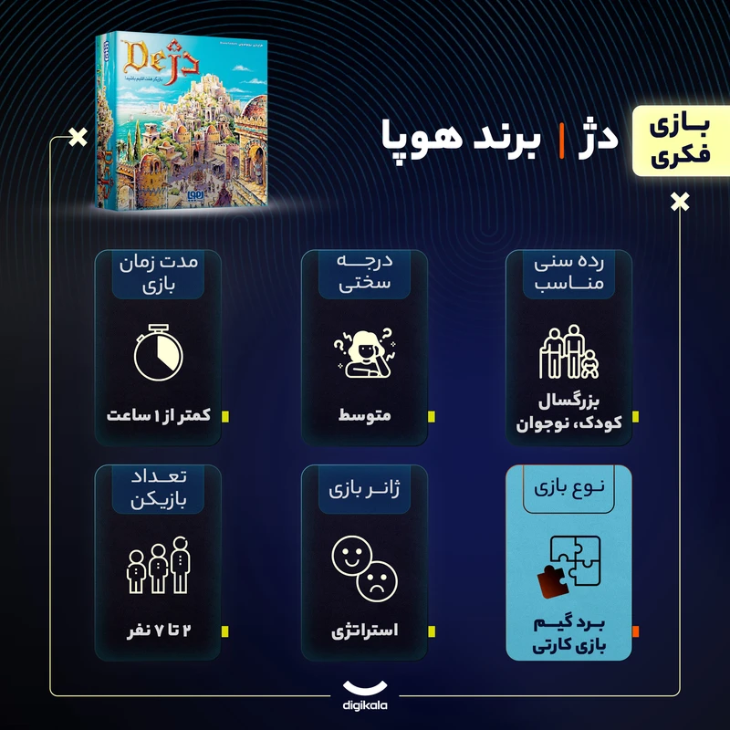 عکس شماره 16 : بازی فکری هوپا مدل دژ