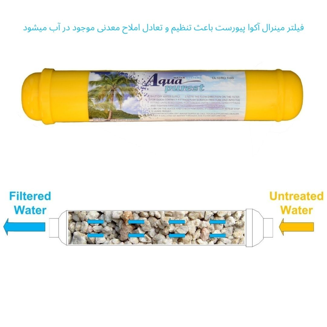فیلتر دستگاه تصفیه کننده  آب آکوا پیورست مدل پست کربن و مینرال قلیایی مجموعه 3 عددی